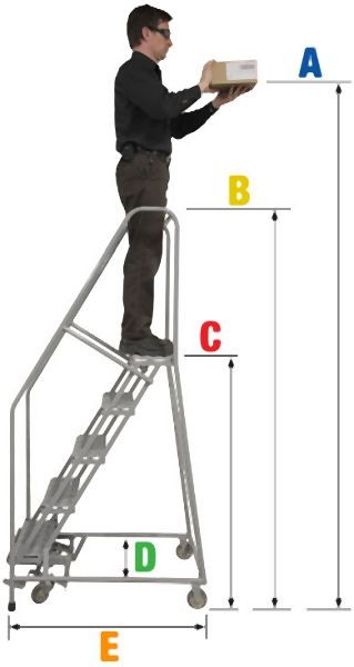 Cotterman 5 Step Steel Rolling Ladder/Expanded Metal Tread, 80 Inch Overall Height, 10 Inch Top Step Depth, 24 Inch Step Width, D0920123-02